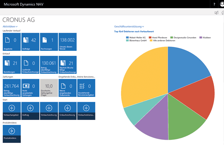 Lanzamiento oficial de Microsoft Dynamics NAV2018