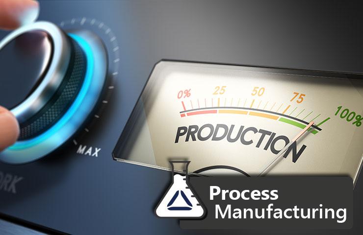 Resource planning in batch production