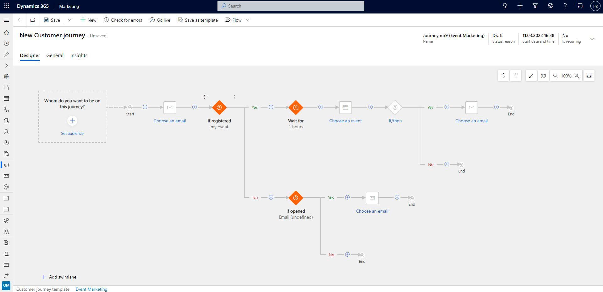 New Customer journey