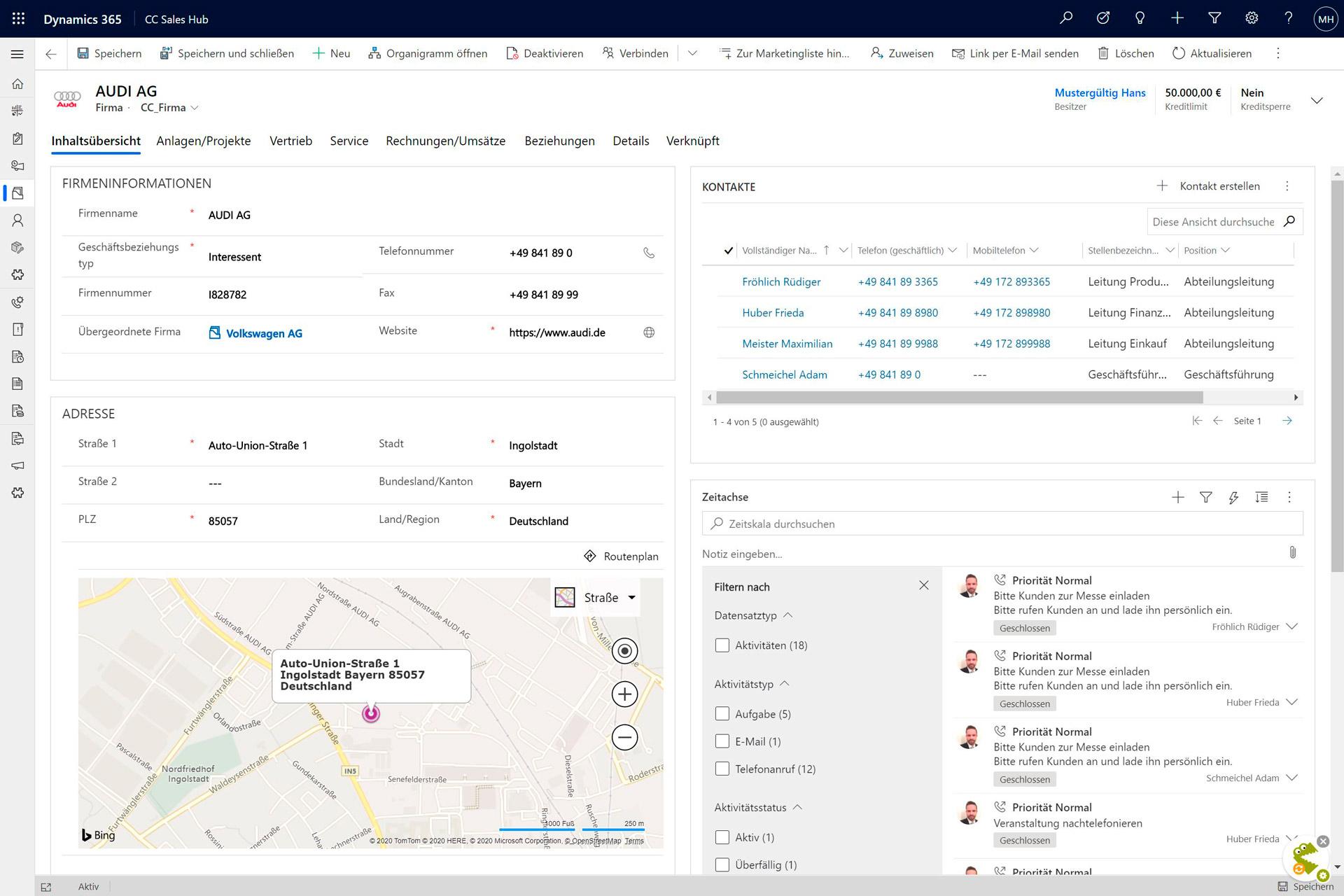 Dashboard Inhaltsübersicht des Kunden