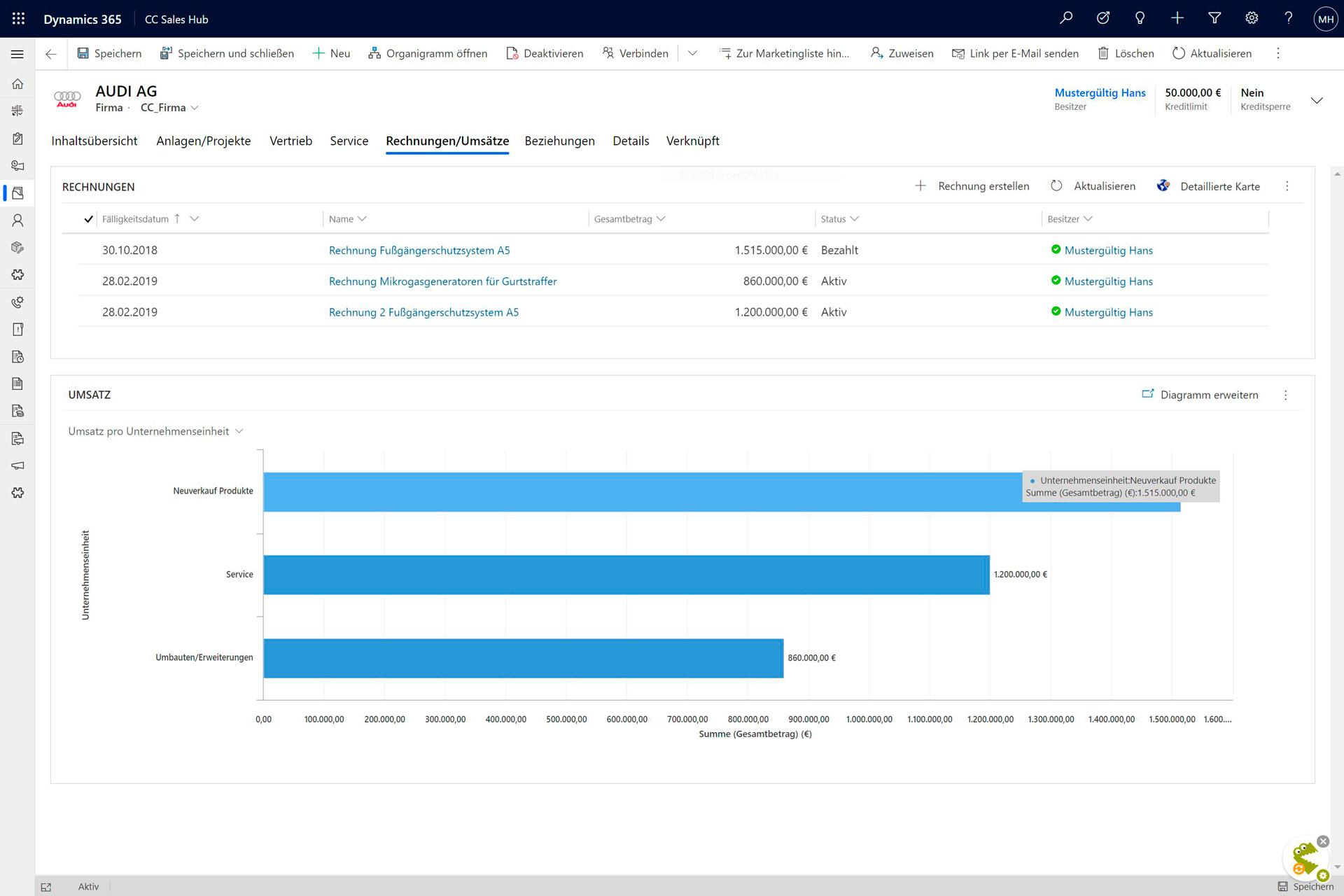 Dashboard Rechungen/Umsätze 