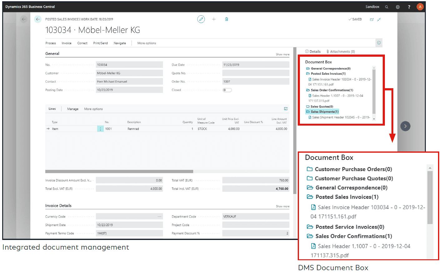 Posted sales invoice - Document Box