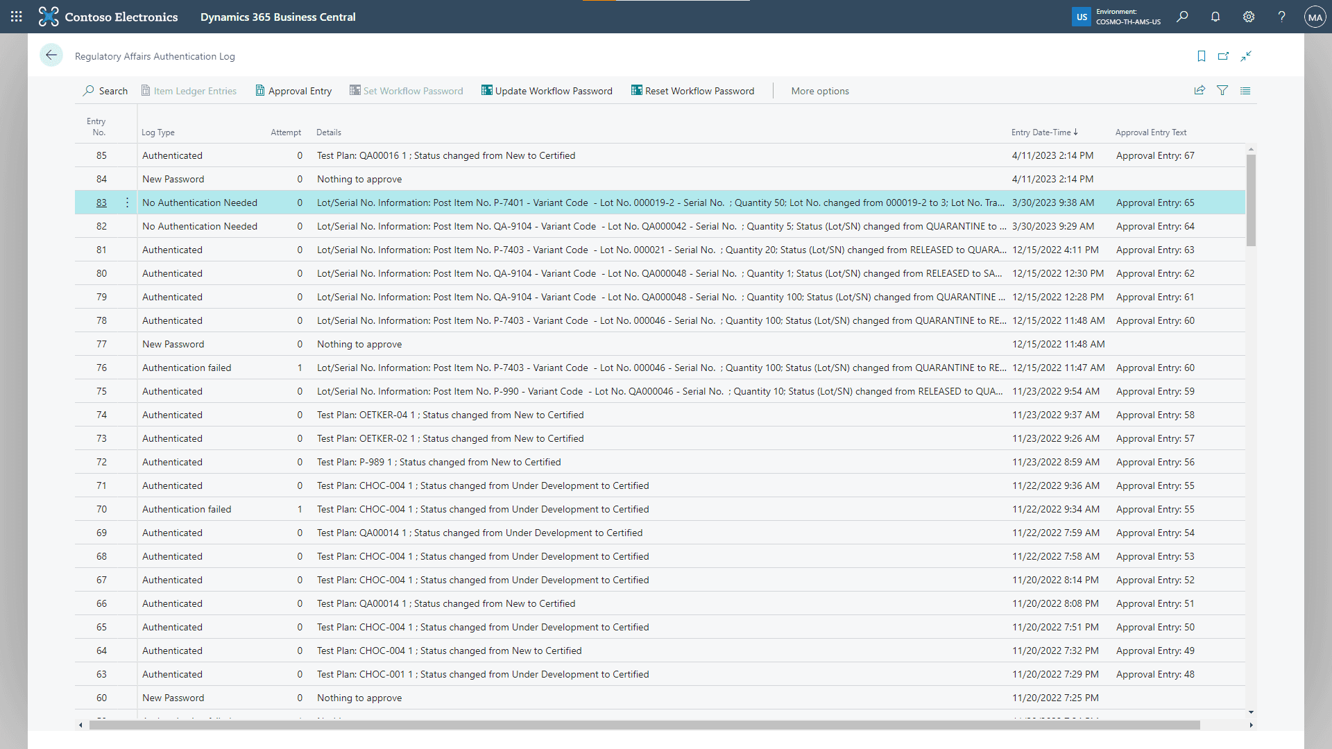 Regulatory Affairs Authentification Log