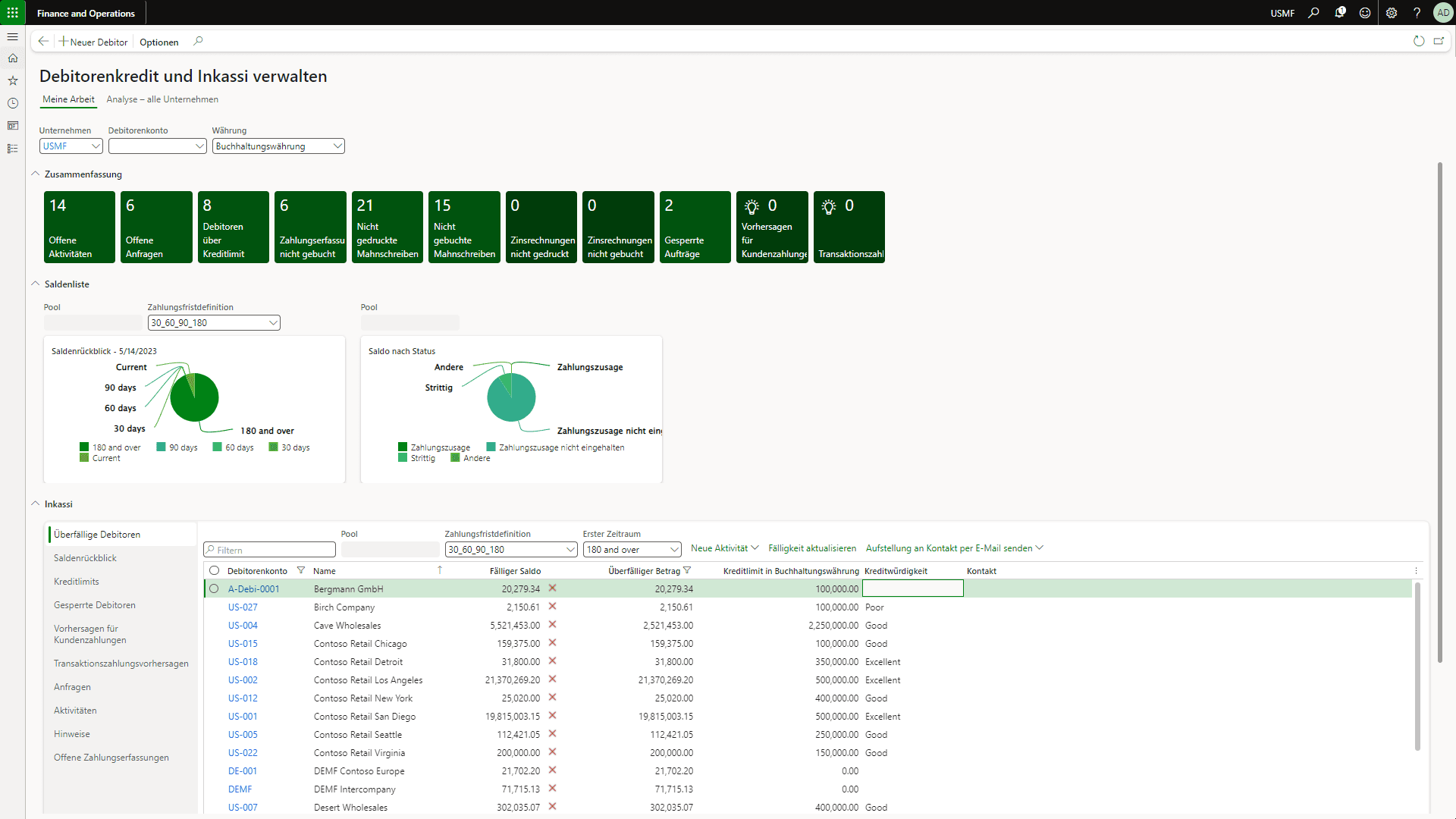 Debitorenkredit und Inkassi verwalten