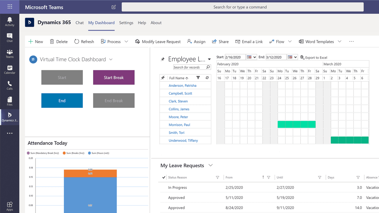 HR in Microsoft Teams - my dashboard