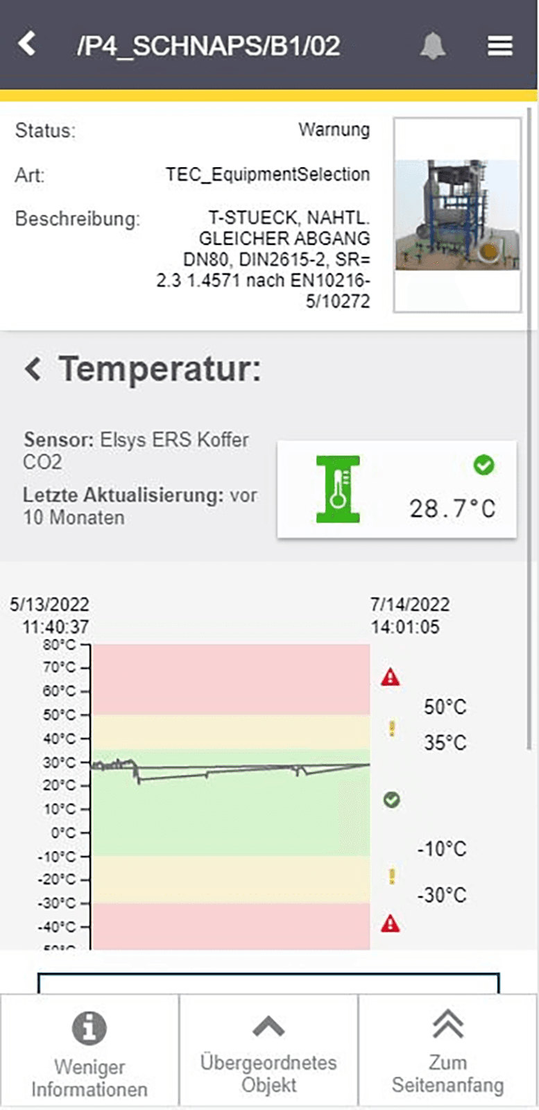 COSMO Smart Asset - Temperatur